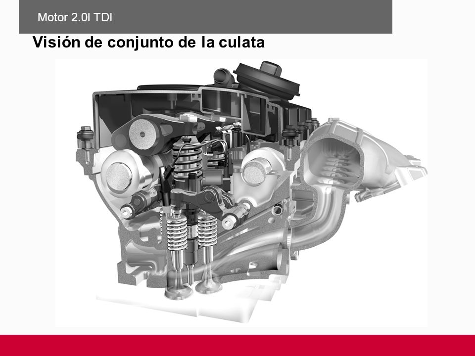 Visión de conjunto de la culata