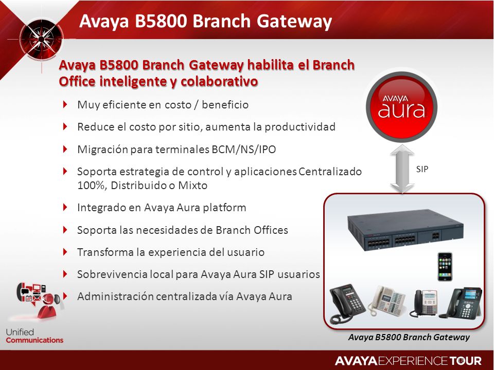 Avaya B5800 Branch Gateway Avaya B5800 Branch Gateway. Avaya B5800 Branch Gateway habilita el Branch Office inteligente y colaborativo.