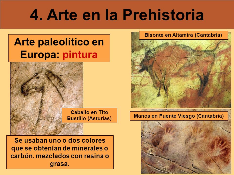 4. Arte en la Prehistoria Arte paleolítico en Europa: pintura