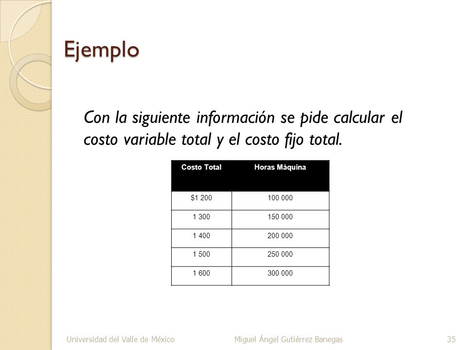 Ejemplo Con la siguiente información se pide calcular el costo variable total y el costo fijo total.