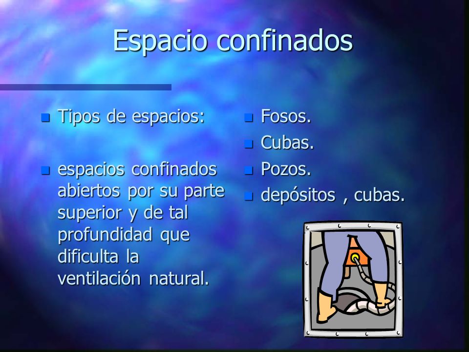 Espacio confinados Tipos de espacios: