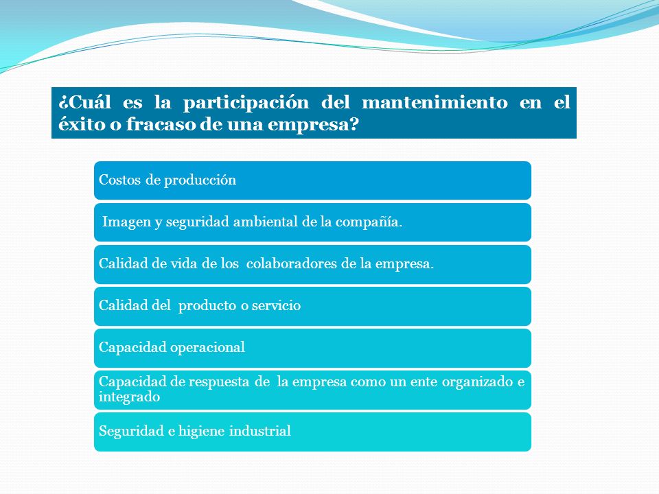 ¿Cuál es la participación del mantenimiento en el éxito o fracaso de una empresa