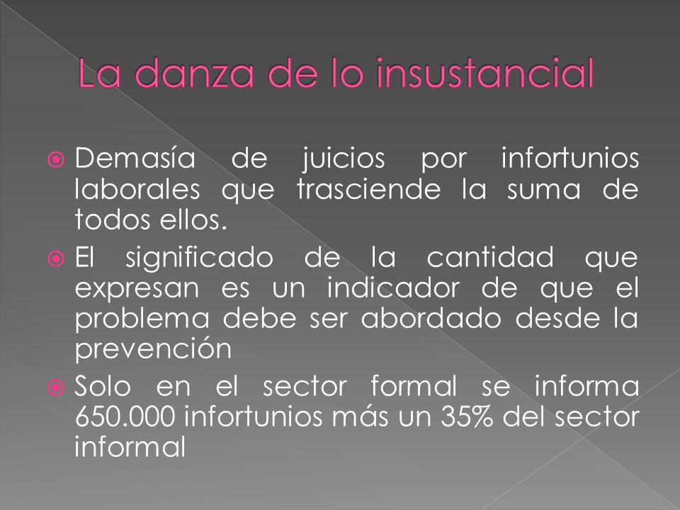 La danza de lo insustancial