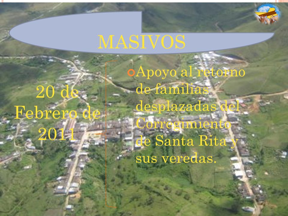 MASIVOS Apoyo al retorno de familias desplazadas del Corregimiento de Santa Rita y sus veredas.