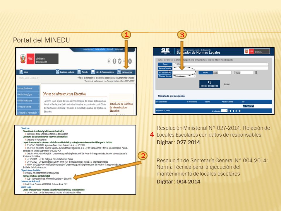 1 3. Portal del MINEDU. Resolución Ministerial N° : Relación de Locales Escolares con datos de responsables.