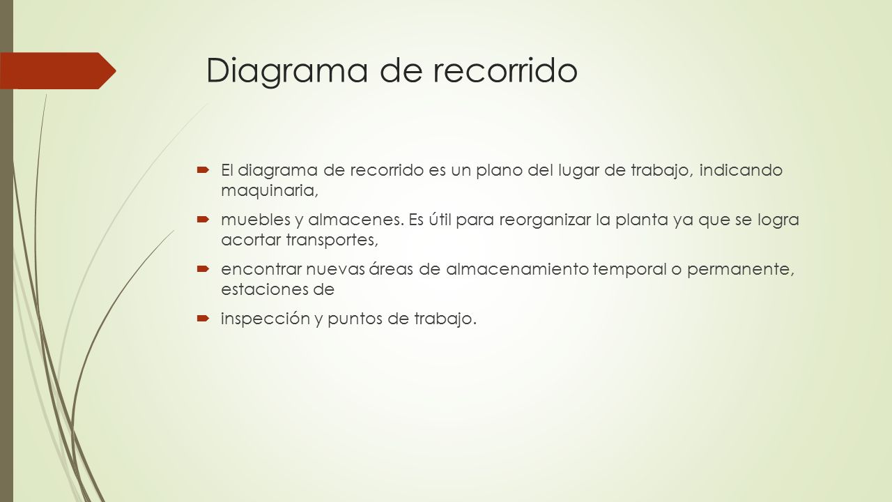 Diagrama de recorrido El diagrama de recorrido es un plano del lugar de trabajo, indicando maquinaria,