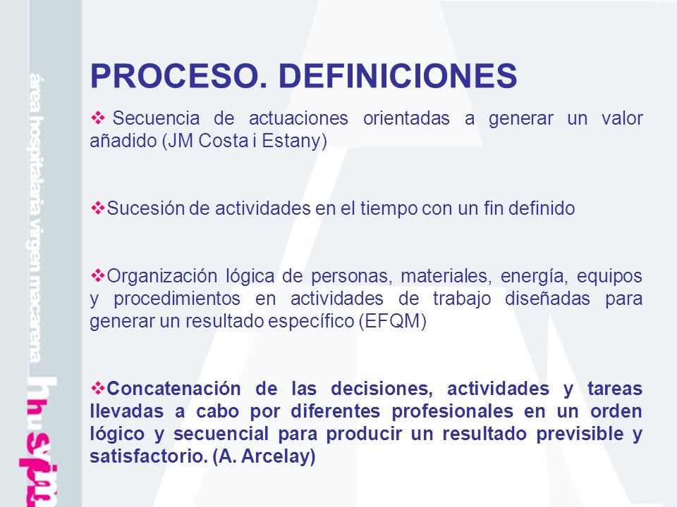 PROCESO. DEFINICIONES Secuencia de actuaciones orientadas a generar un valor añadido (JM Costa i Estany)
