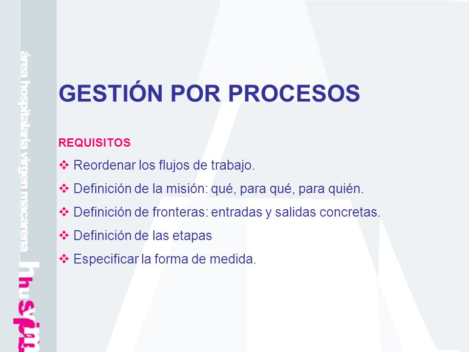 GESTIÓN POR PROCESOS Reordenar los flujos de trabajo.