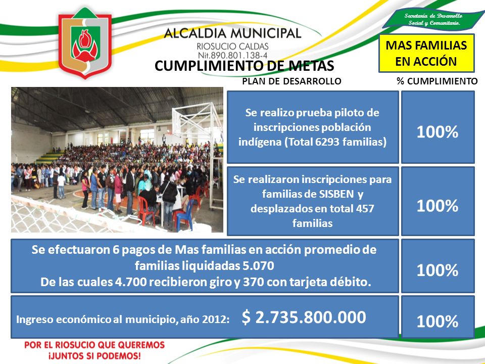 100% 100% 100% 100% CUMPLIMIENTO DE METAS MAS FAMILIAS EN ACCIÓN