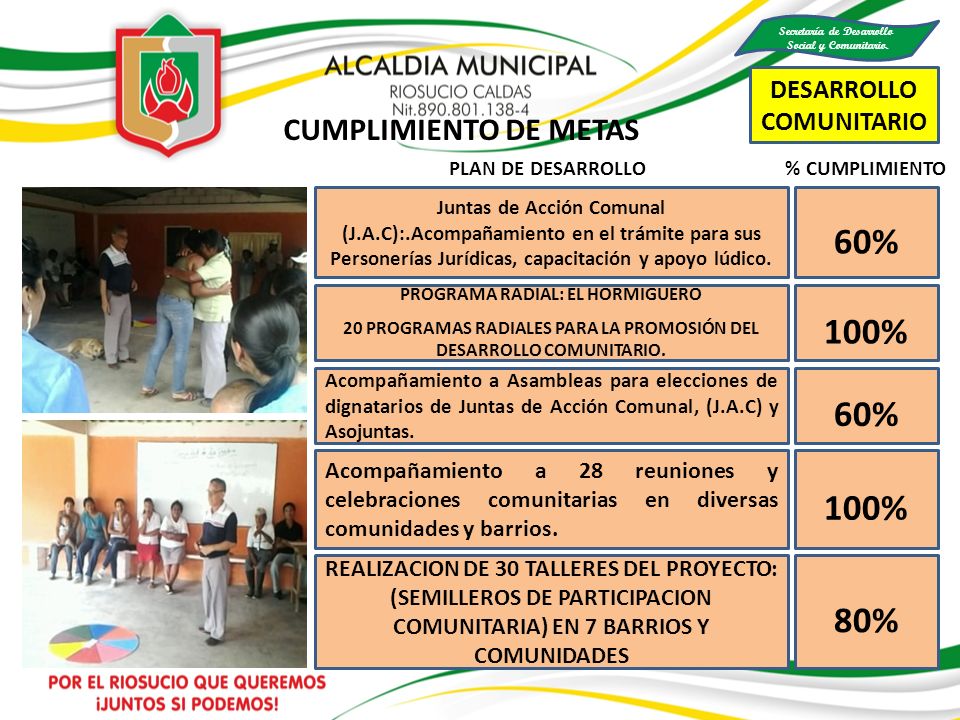 60% 100% 60% 100% 80% CUMPLIMIENTO DE METAS DESARROLLO COMUNITARIO