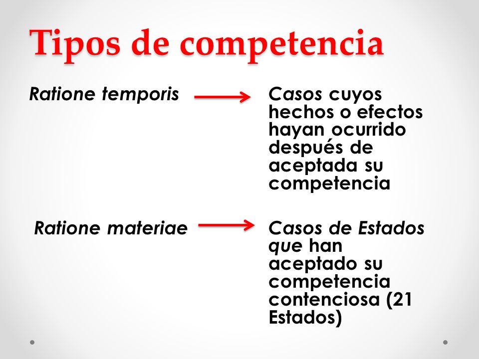 Tipos de competencia Ratione temporis Casos cuyos hechos o efectos hayan ocurrido después de aceptada su competencia.