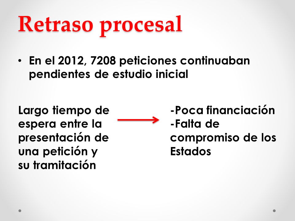 Retraso procesal En el 2012, 7208 peticiones continuaban pendientes de estudio inicial.