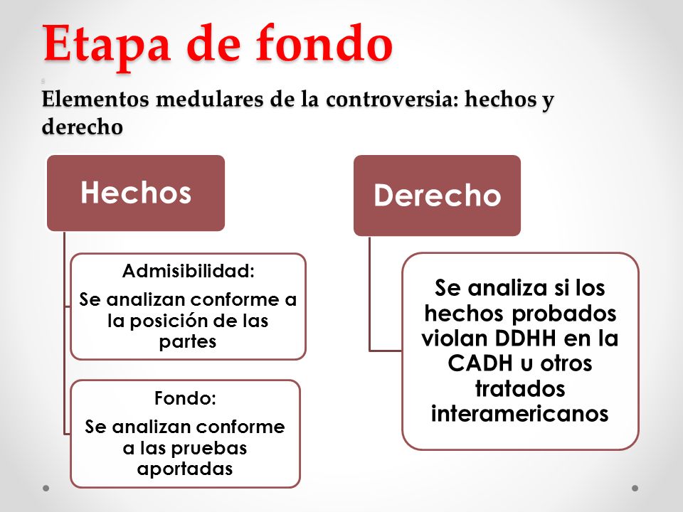 Etapa de fondo s Elementos medulares de la controversia: hechos y derecho