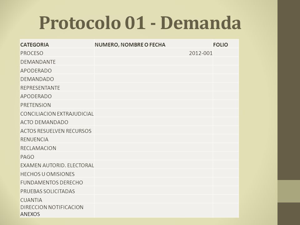 Protocolo 01 - Demanda CATEGORIA NUMERO, NOMBRE O FECHA FOLIO PROCESO