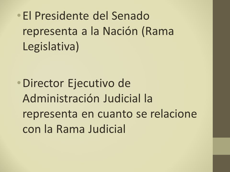 El Presidente del Senado representa a la Nación (Rama Legislativa)