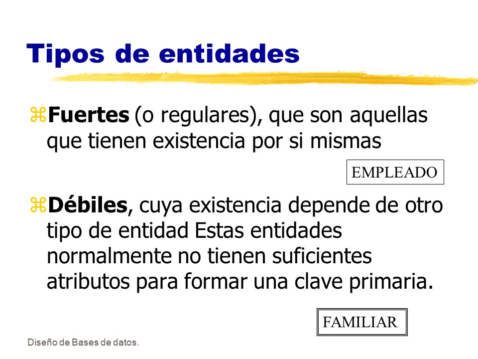 Tipos de entidades Fuertes (o regulares), que son aquellas que tienen existencia por si mismas.
