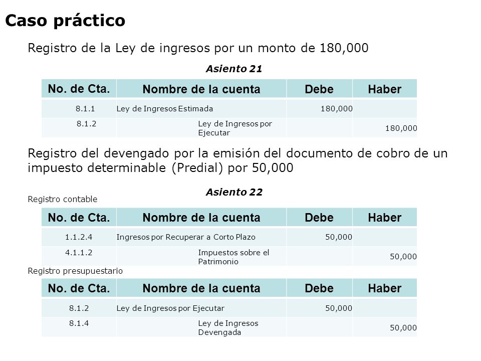 Caso práctico Registro de la Ley de ingresos por un monto de 180,000