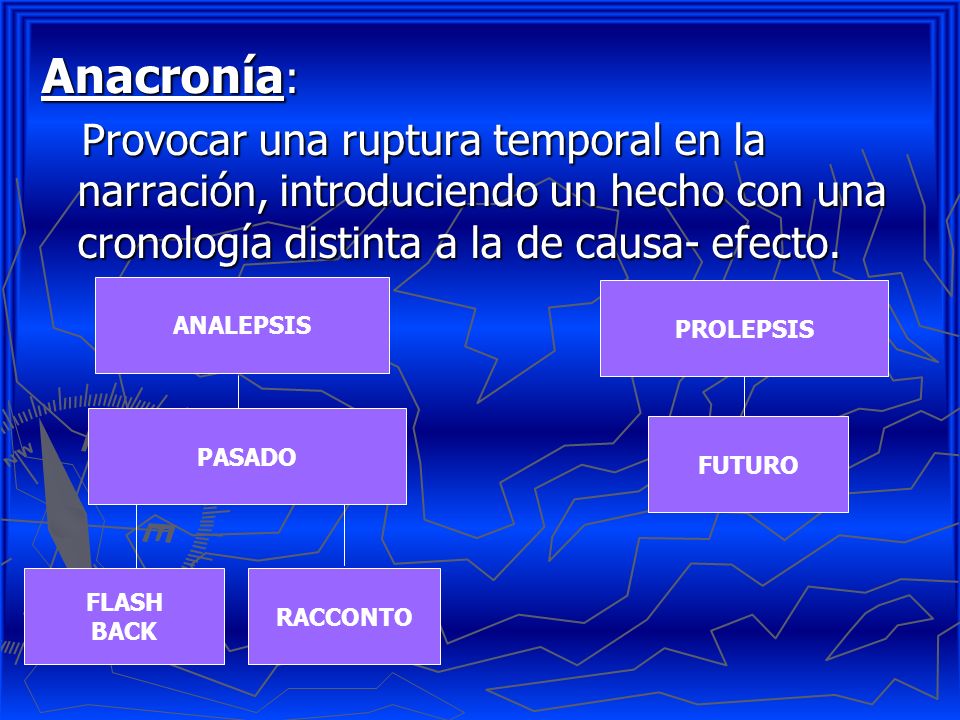 Anacronía: Provocar una ruptura temporal en la narración, introduciendo un hecho con una cronología distinta a la de causa- efecto.