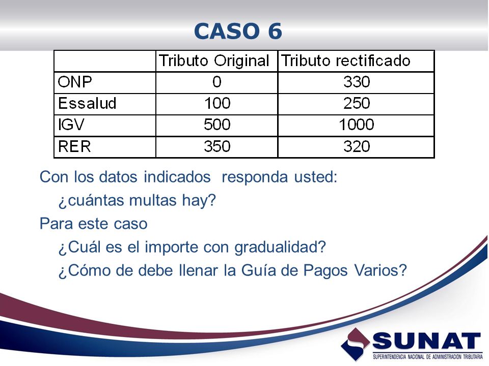 CASO 6 Con los datos indicados responda usted: ¿cuántas multas hay