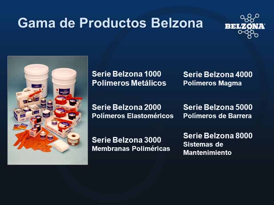 Gama de Productos Belzona