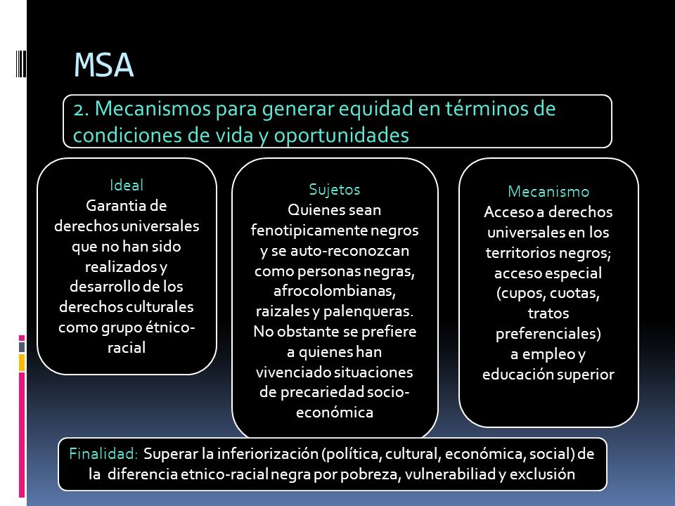 MSA 2. Mecanismos para generar equidad en términos de condiciones de vida y oportunidades. Ideal.