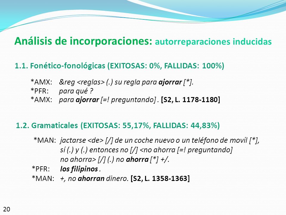 Análisis de incorporaciones: autorreparaciones inducidas