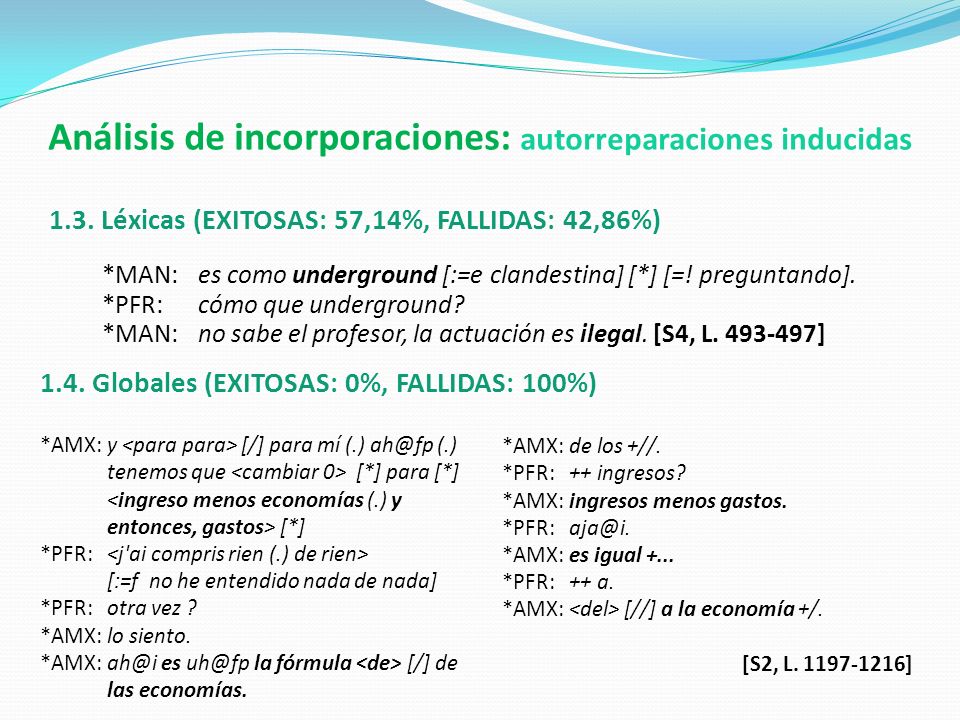 Análisis de incorporaciones: autorreparaciones inducidas