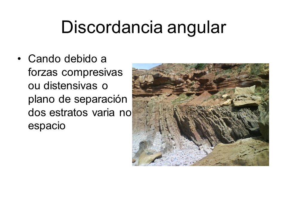 Discordancia angular Cando debido a forzas compresivas ou distensivas o plano de separación dos estratos varia no espacio.