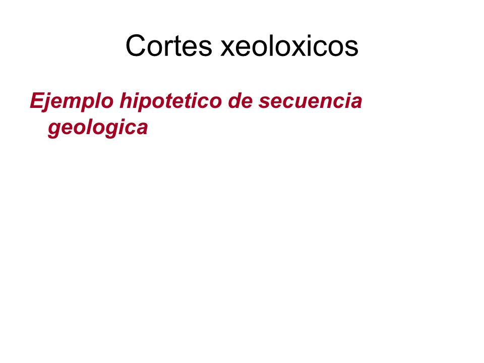 Cortes xeoloxicos Ejemplo hipotetico de secuencia geologica