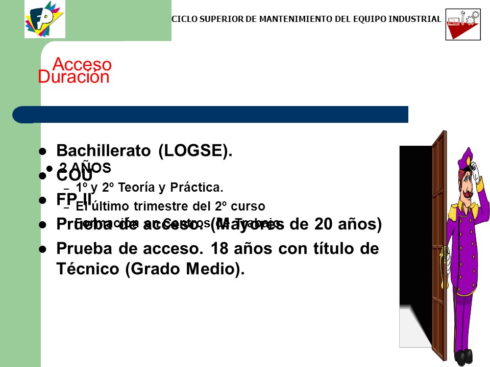 Acceso Duración Bachillerato (LOGSE). COU FP II