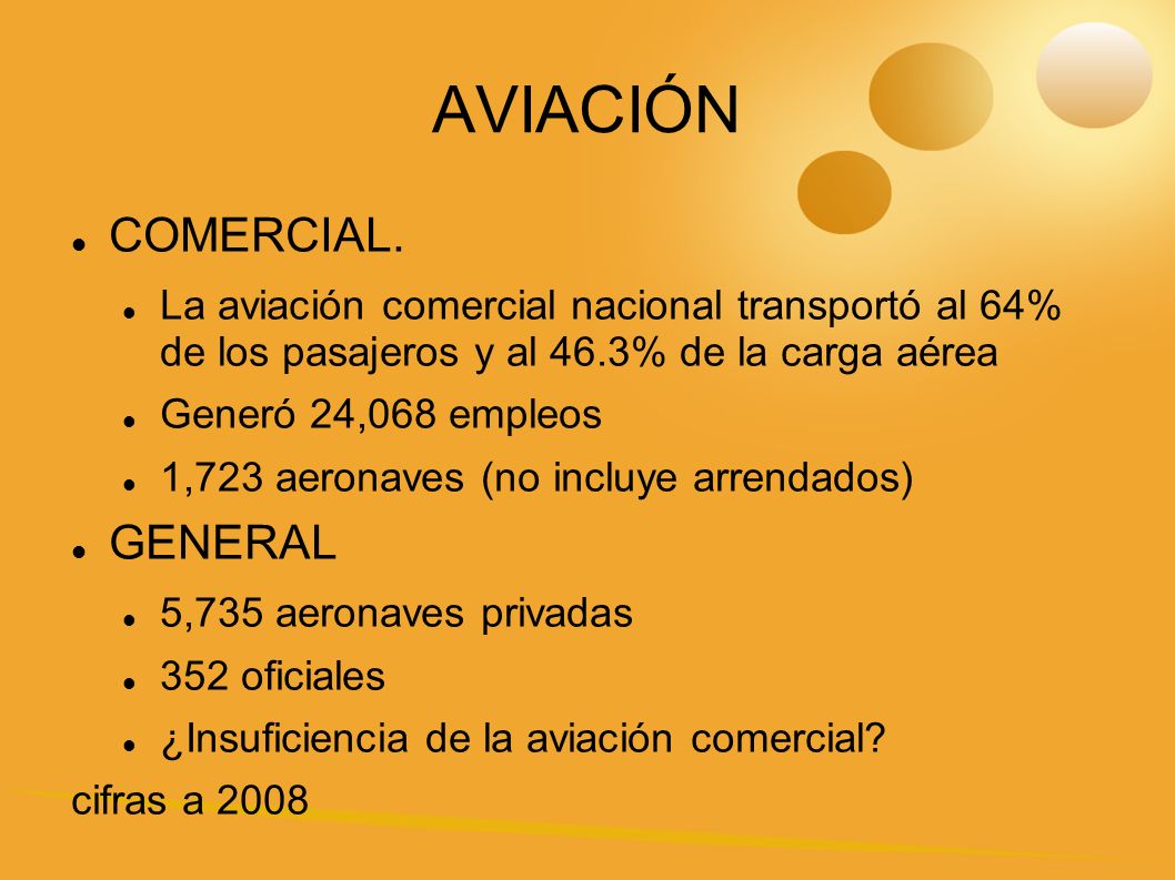 AVIACIÓN COMERCIAL. GENERAL