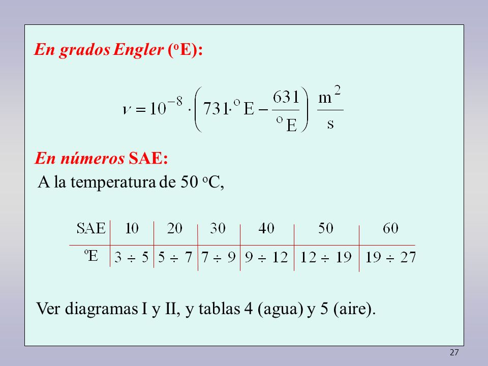 En grados Engler (oE): En números SAE: A la temperatura de 50 oC, Ver diagramas I y II, y tablas 4 (agua) y 5 (aire).
