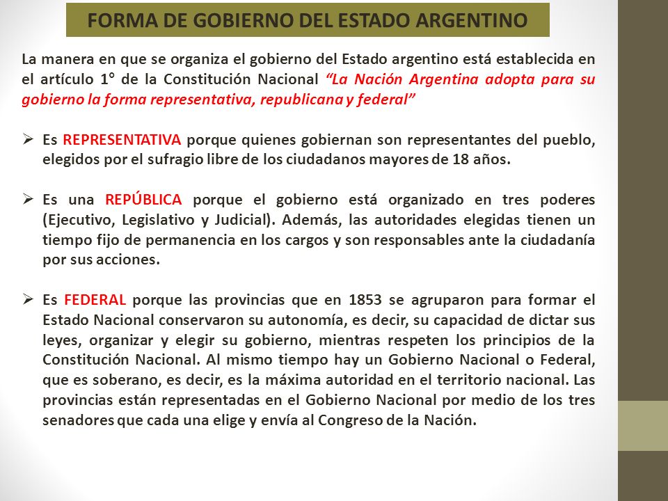 Organizacion Politica Del Estado Argentino Ppt Descargar