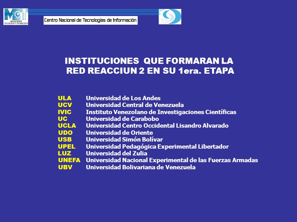 INSTITUCIONES QUE FORMARAN LA RED REACCIUN 2 EN SU 1era. ETAPA
