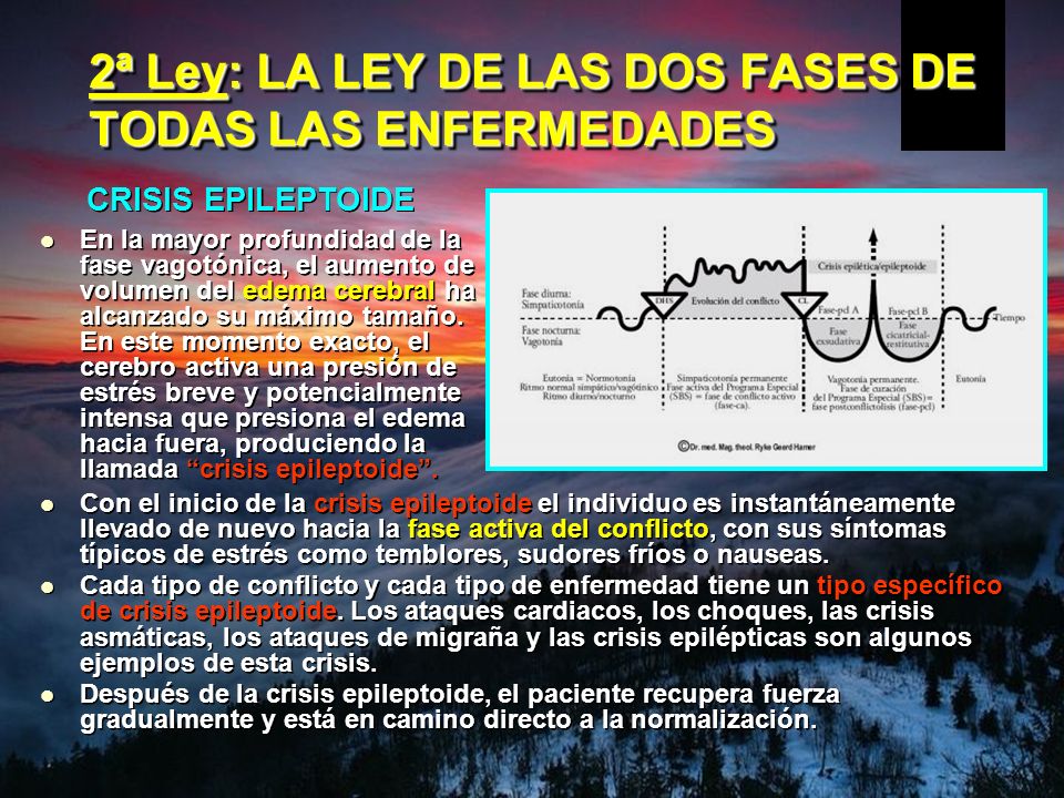 2ª Ley: LA LEY DE LAS DOS FASES DE TODAS LAS ENFERMEDADES