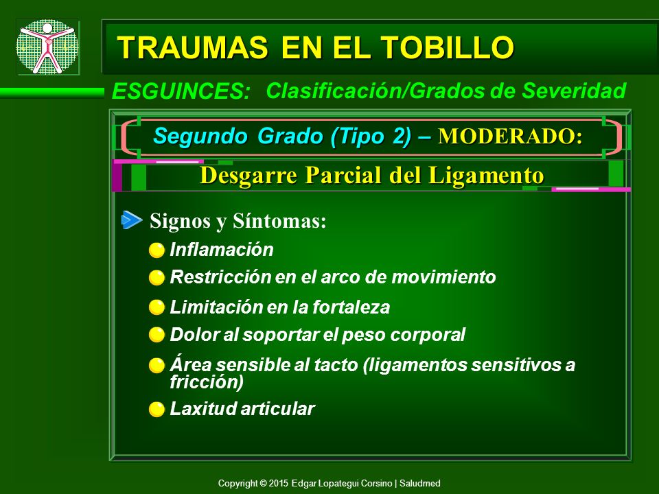 Segundo Grado (Tipo 2) – MODERADO: Desgarre Parcial del Ligamento