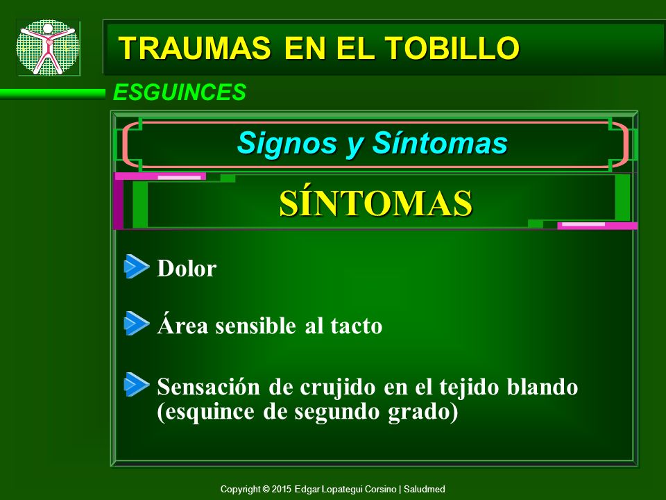 SÍNTOMAS TRAUMAS EN EL TOBILLO Signos y Síntomas Dolor