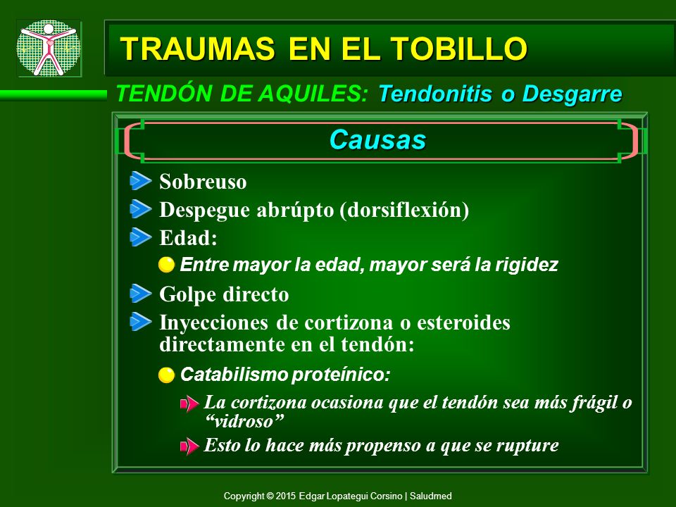 TRAUMAS EN EL TOBILLO Causas TENDÓN DE AQUILES: Tendonitis o Desgarre