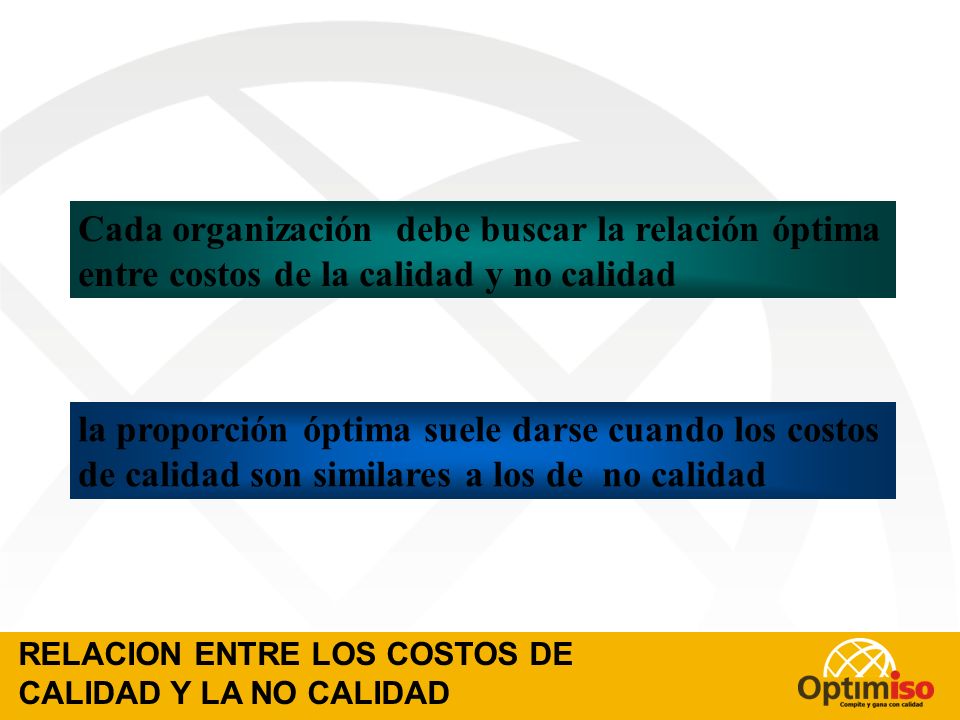 Cada organización debe buscar la relación óptima entre costos de la calidad y no calidad