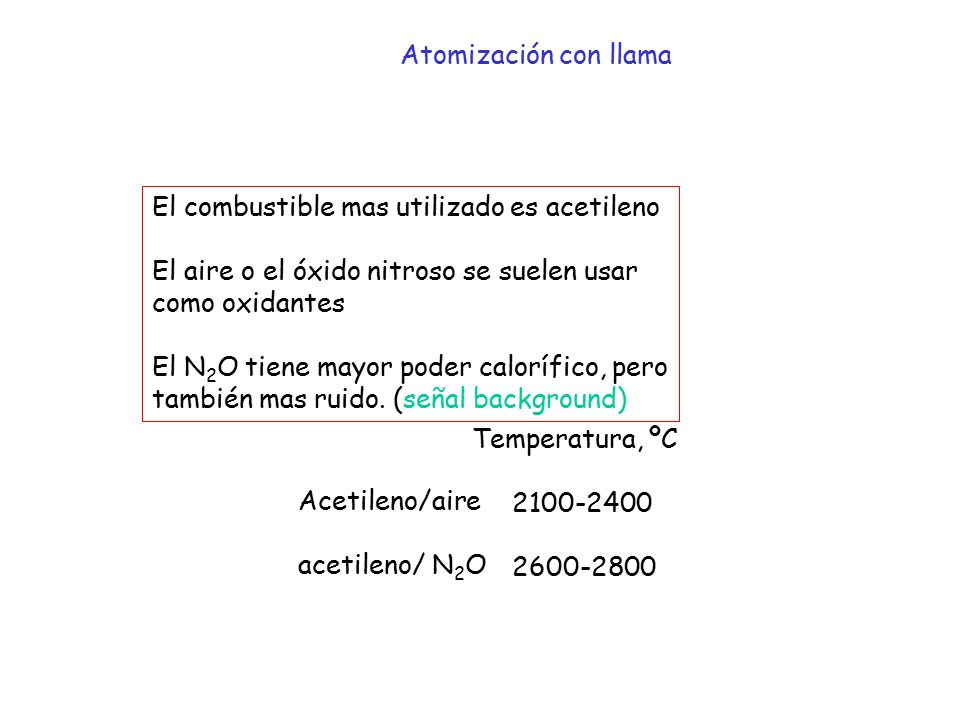 Atomización con llama El combustible mas utilizado es acetileno. El aire o el óxido nitroso se suelen usar.