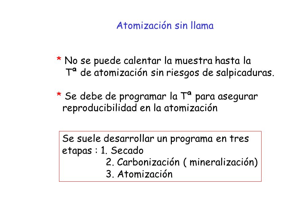 Atomización sin llama * No se puede calentar la muestra hasta la. Tª de atomización sin riesgos de salpicaduras.