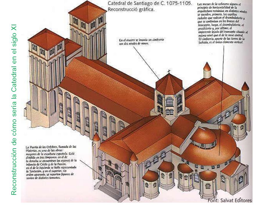 Reconstrucción de cómo sería la Catedral en el siglo XI