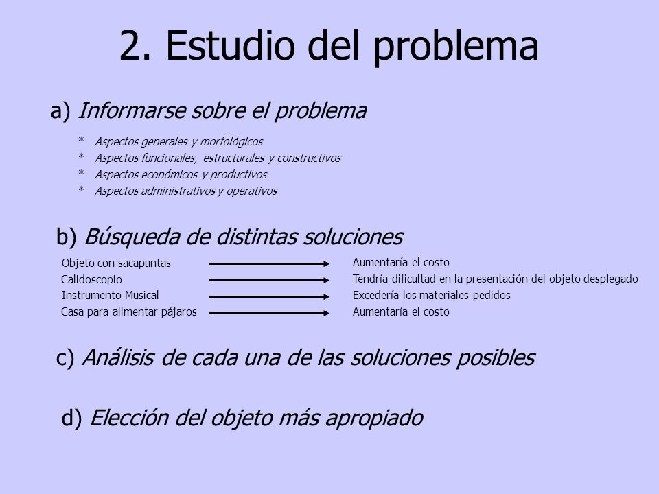 2. Estudio del problema a) Informarse sobre el problema