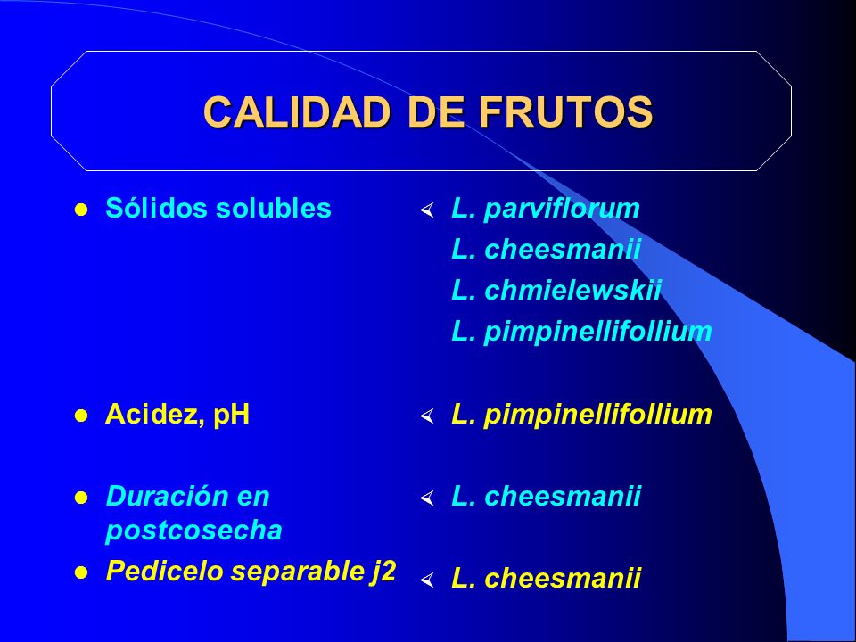 CALIDAD DE FRUTOS Sólidos solubles Acidez, pH Duración en postcosecha