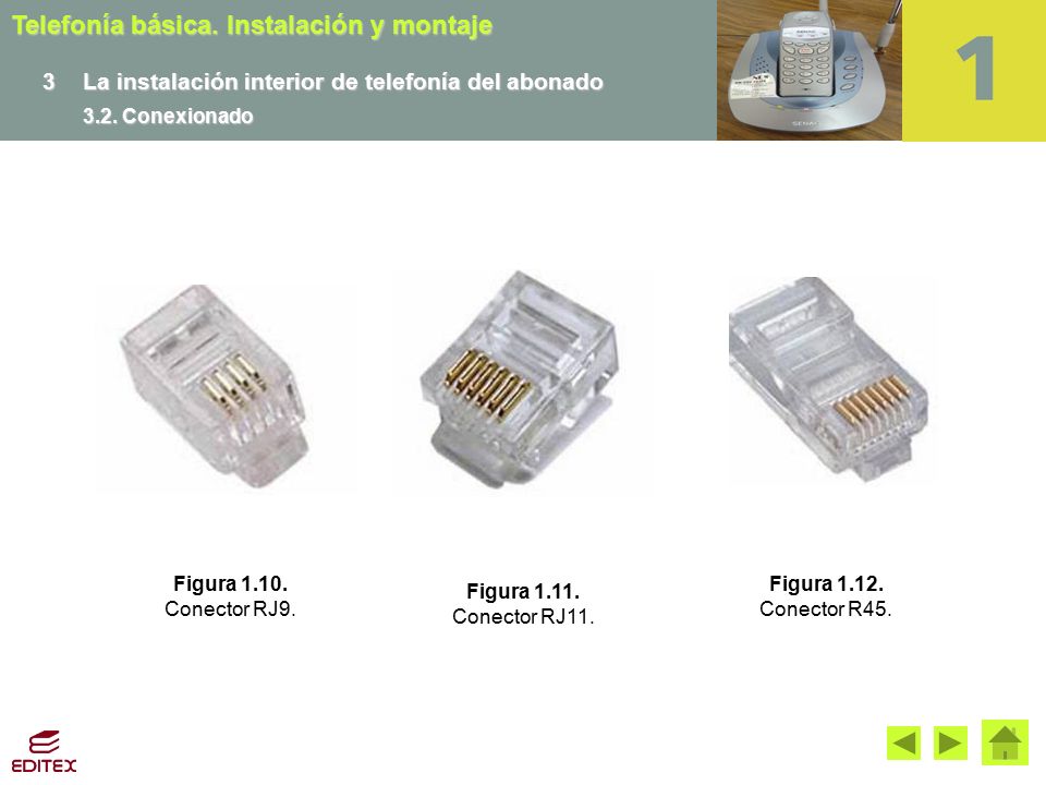 3 La instalación interior de telefonía del abonado 3.2. Conexionado
