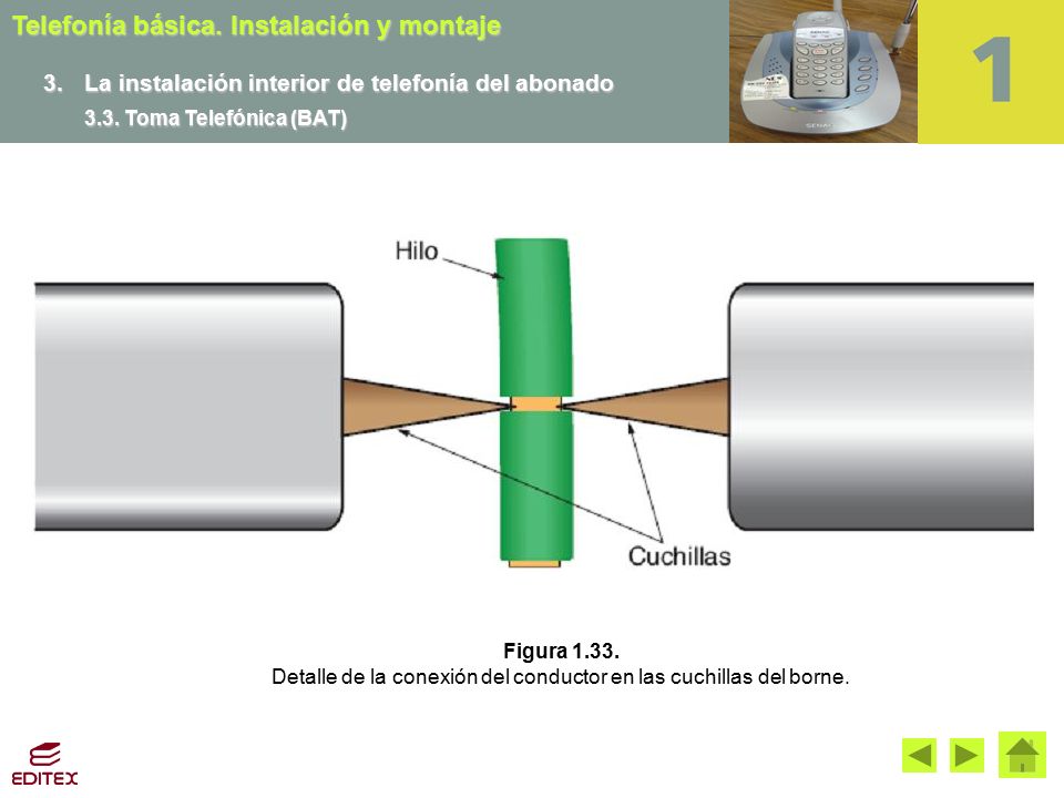 Detalle de la conexión del conductor en las cuchillas del borne.