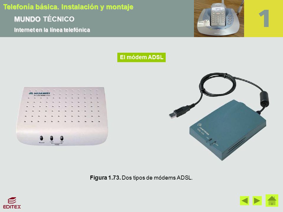 Figura Dos tipos de módems ADSL.