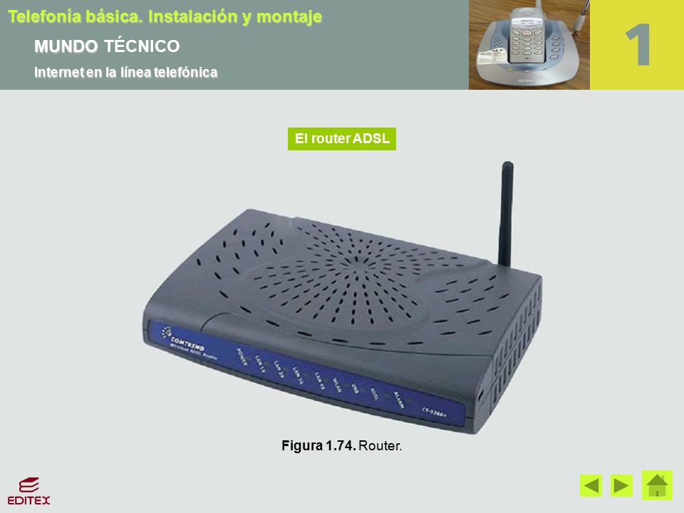 MUNDO TÉCNICO Internet en la línea telefónica El router ADSL