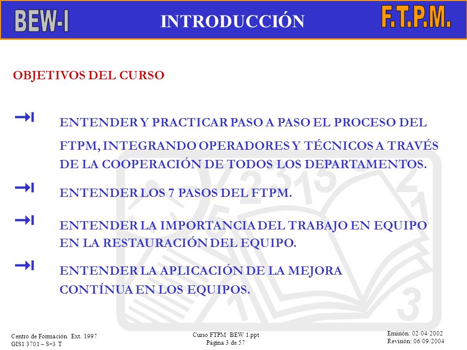  ENTENDER LOS 7 PASOS DEL FTPM.