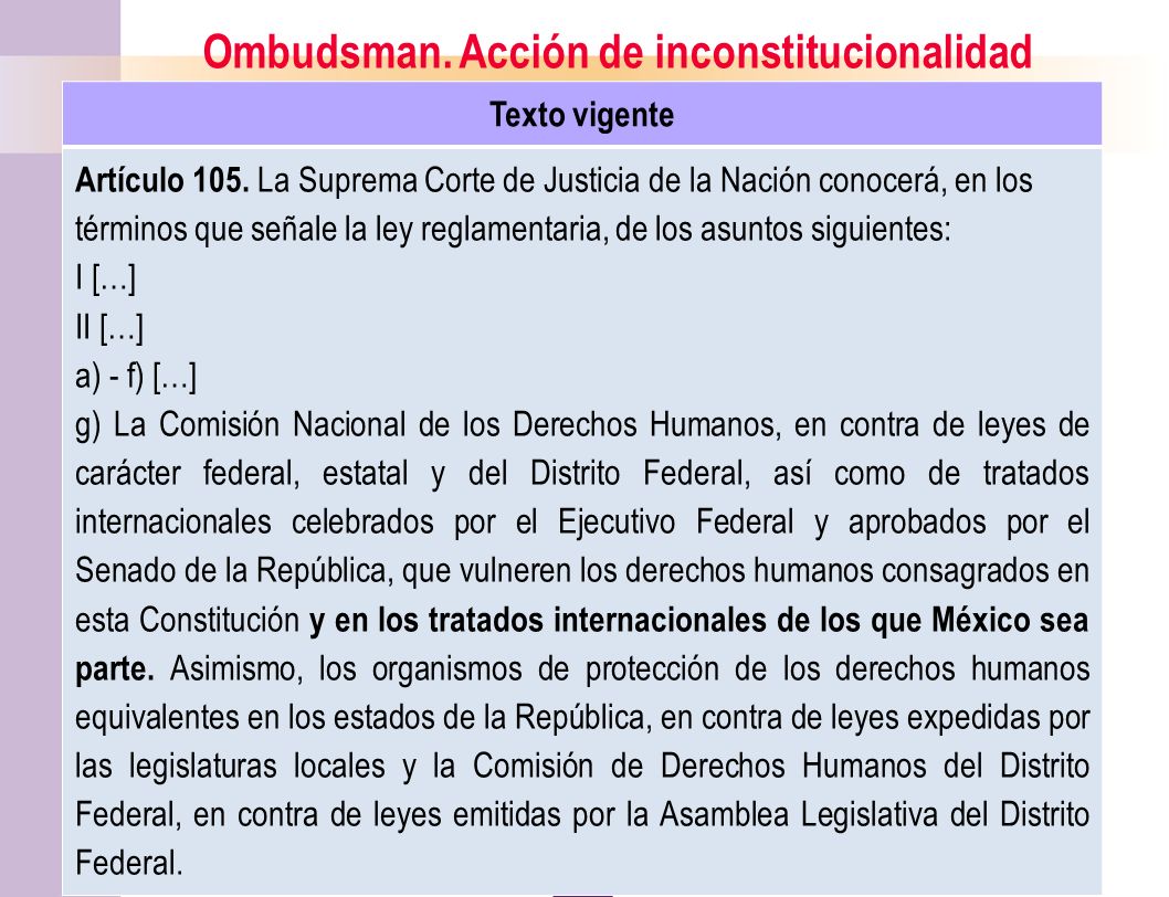 Ombudsman. Acción de inconstitucionalidad